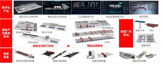 十大創(chuàng)新技術(shù)護(hù)航船舶安全生產(chǎn)！華工科技以智賦能，亮相第二屆船舶行業(yè)安全生產(chǎn)大會(huì)