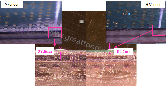 根據(jù)SMT代工廠的回覆，因?yàn)檫@片板子總共有兩家不同的供應(yīng)商，而實(shí)際量測(cè)這兩家供應(yīng)商的綠漆(solder mask)及絲印層(silkscreen)印刷后發(fā)現(xiàn)其厚度相差了27.1um，所以造成錫膏量的差異。