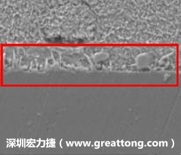 電子制造，深圳宏力捷(www.wise4ai.cn)問(wèn)題板切片