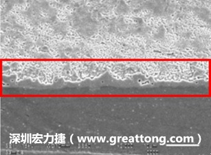 電子制造，深圳宏力捷(www.wise4ai.cn)問(wèn)題板切片