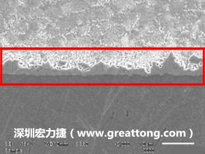 電子制造，深圳宏力捷(www.wise4ai.cn)良品板切片