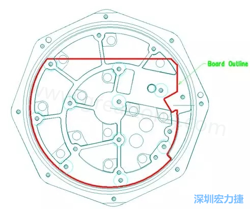根據(jù)特定的機械規(guī)范設計PCB，以便其能放入防爆容器中-深圳宏力捷