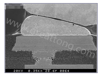 這種扇出方法避免了使用高端技術(shù)，而且不會(huì)影響信號(hào)完整性-深圳宏力捷