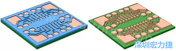 銅被電鍍在導(dǎo)電種子層之上，從而填滿了PCB板上的圖形化光刻膠腔體(左)。清除光刻膠，蝕刻暴露出的種子層以分隔開不同的銅線(右)-深圳宏力捷