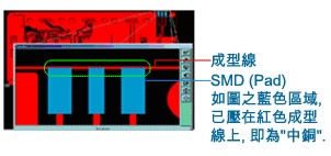 什么是“中銅”？-深圳宏力捷