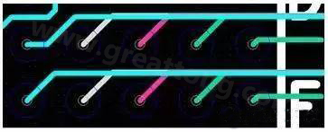 兩個過孔間只能過一根線的BGA出線，共用4個走線層