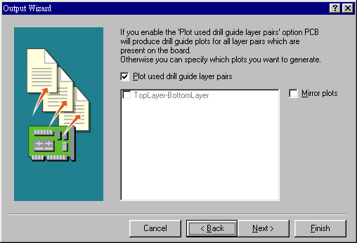 內(nèi)定值為設(shè)計(jì)為頂層與底層要鉆孔文件，且為50mil大小的圖形