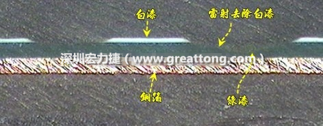 雷射雕刻最主要是去除電路板上的防焊綠漆或是絲印白漆并形成燒焦痕跡，所以在使用雷射雕刻的時候必須特別留意其能量不可以傷到防焊綠漆或是絲印白漆下面的銅箔，最好連銅箔都不要露出來