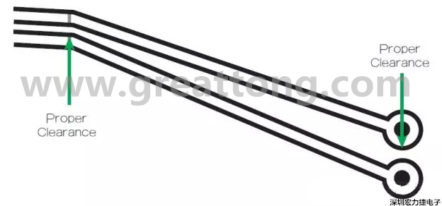 在這個(gè)案例中，走線之間的窄屏蔽對(duì)電路基板來(lái)說(shuō)是安全的