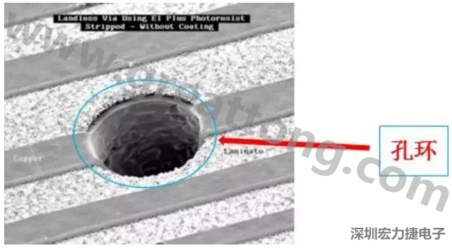 孔環(huán)過(guò)小，甚至缺失