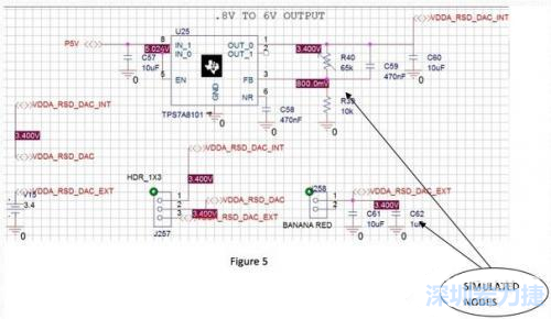 這張圖的一個局部，其中探測的節(jié)點和電壓清晰可見