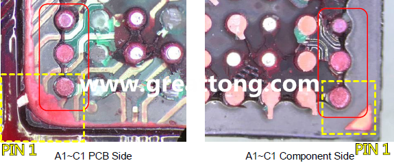 PIN-1的位置很重要，不知道Pin-1在哪里？那你怎么知道斷裂錫球在PCB的位置，如何判斷可能的應(yīng)力(Stress) 影響。一般在PCB的絲印層(白漆)上面一定會(huì)標(biāo)示零件的PIN-1位置，有的未打一個(gè)圓點(diǎn)，有的會(huì)畫(huà)三角形，但這張照片在PCB的PIN-1被紅墨水遮住了，如果可以的話建議那一塊沒(méi)有紅墨水的板子對(duì)照一下。