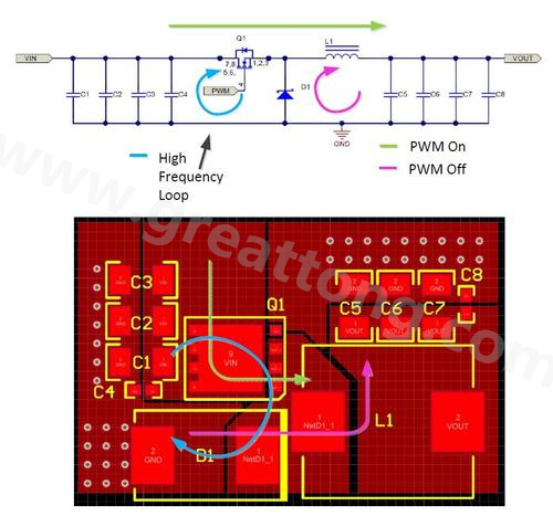 這個(gè)簡(jiǎn)化的原理圖中包含了輸入和輸出電容、電感、開關(guān)電晶體和阻流二極體