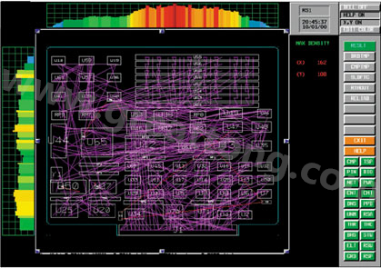 目前PCB上元件密度很高，為保證系統(tǒng)能正常工作需要進行熱量分析
