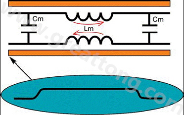 圖4：反向串?dāng)_。