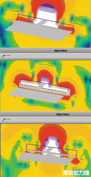 圖2a：布線和接地平面構(gòu)成的“理想接地”；圖2b：增加第二個(gè)接地平面，兩接地平面之間有布線跨過(guò)縫隙；圖2c：在布線下放連通的兩個(gè)接地平面