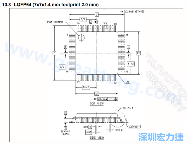 footprint 主要的設(shè)計就是要知道板框及Pad的尺寸， 如下圖所示，你會一直看到 dimension in inch/mm 之類的字眼。
