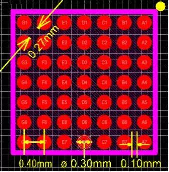 這一類(lèi)BGA模塊設(shè)計(jì)已經(jīng)是刷新底線，屬于最小加工能力范疇。