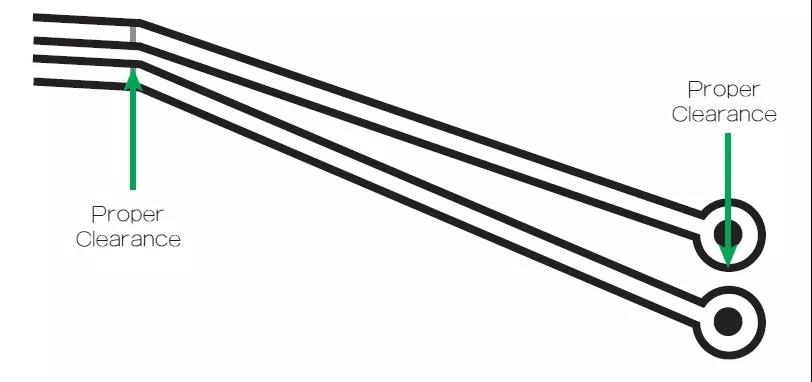 圖1 在這個(gè)案例中，走線之間的窄屏蔽對(duì)電路基板來說是安全的。